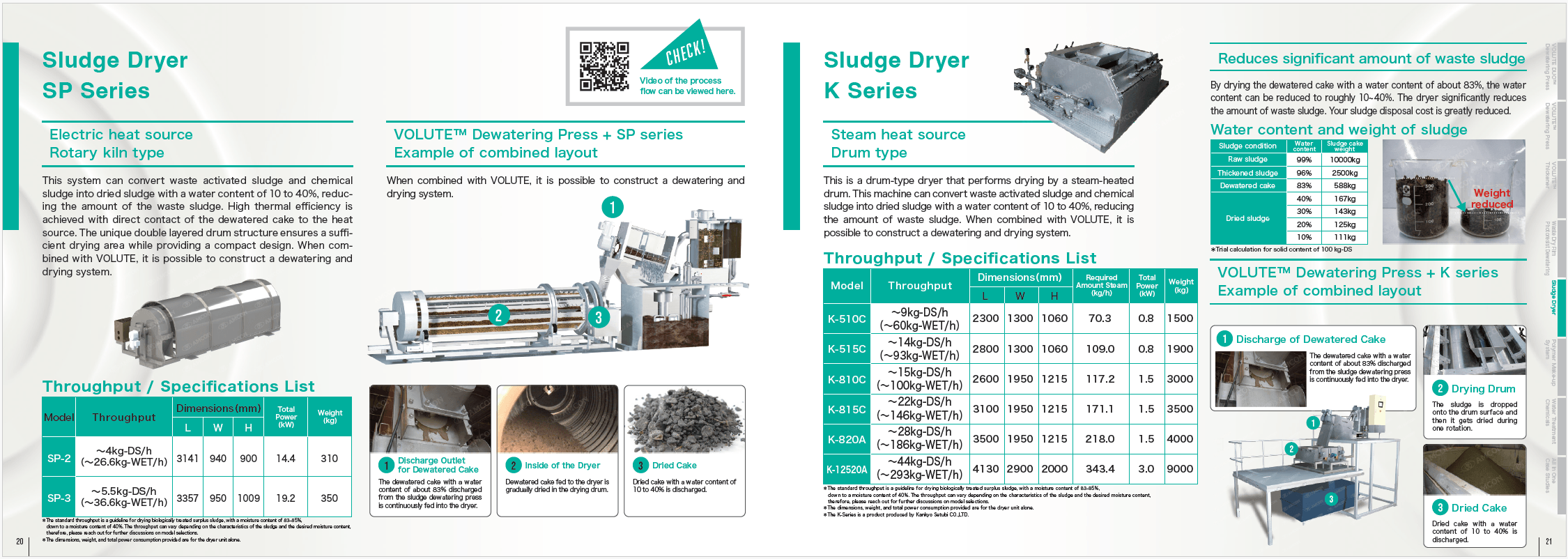 Partial catalog pages (sample)