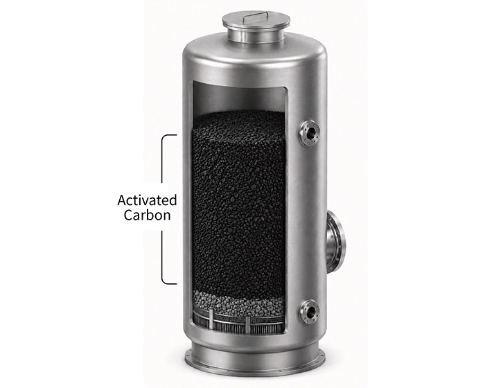 Activated Carbon Filter for Dechlorination